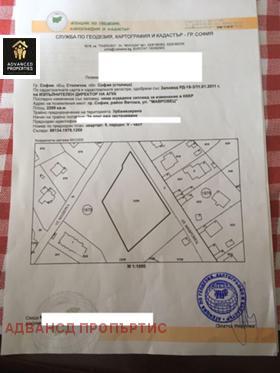 Сюжет Драгалевци, София